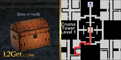 Box Of Titan